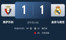 开云APP:十人皇马1-1奥萨苏纳2分领跑，曼城4-0横扫纽卡