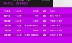 开云体育下载:2025年WTT重庆冠军赛赛程直播时间表（3月12日，对阵名单）